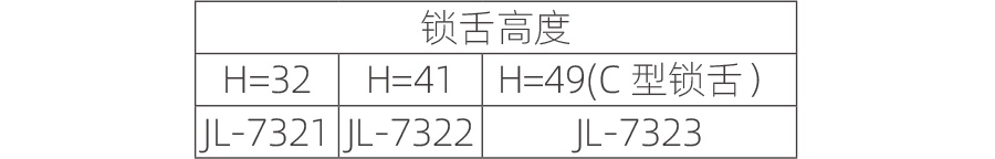 3.0-808-門鎖2.jpg