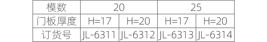 3.0-前后門鉸鏈2.jpg