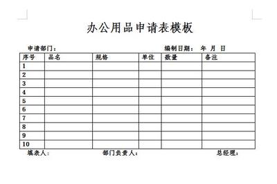 高效辦公必備 標(biāo)準(zhǔn)辦公用品申請單模板